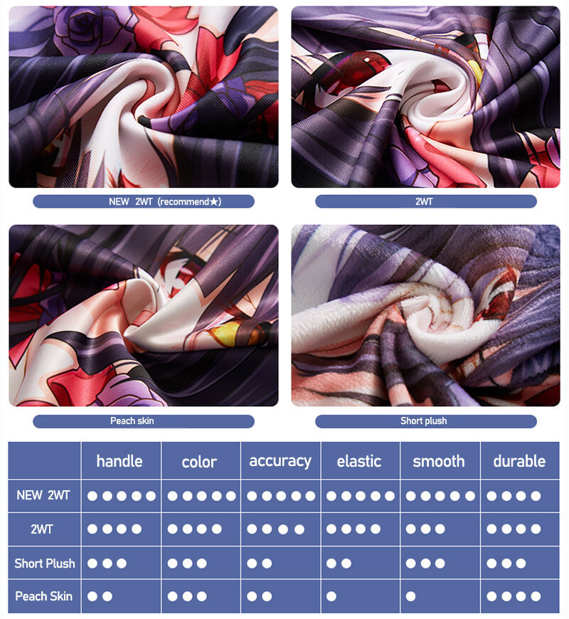 Honkai: Star Rail Blade Dakima - Anime Cosplay Japanese ulasan dan harga
